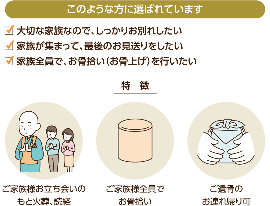 このような方に選ばれています